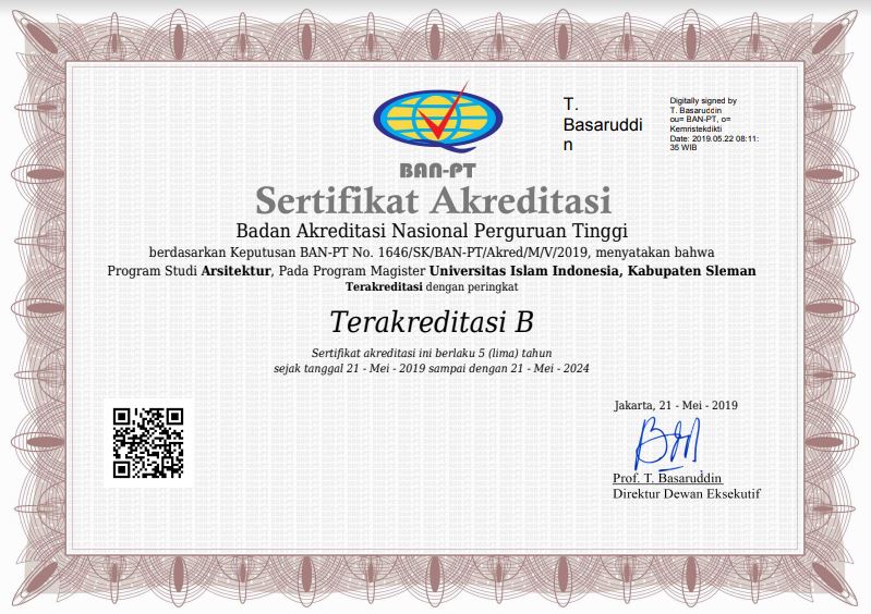Magister Arsitektur (M.Ars) FTSP UII Mendapatkan Akreditasi B