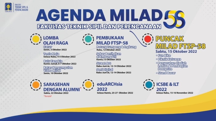 poster milad 58